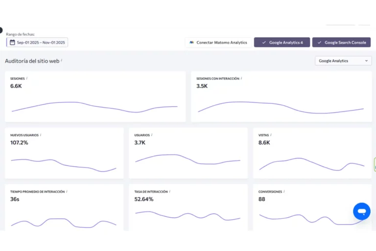informe seo avanzado jaén